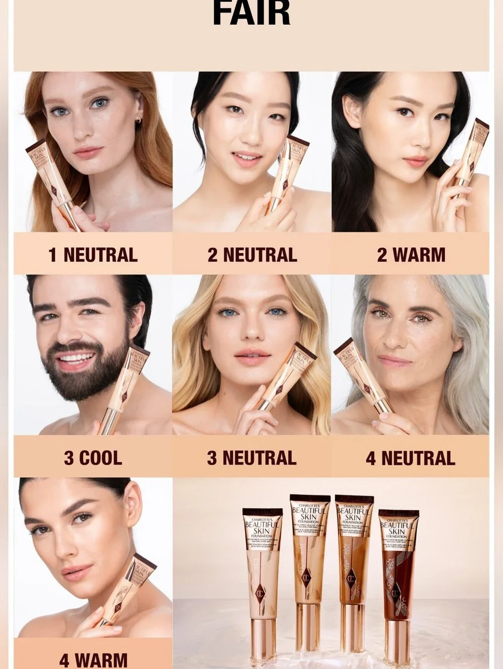 Charlotte Tilbury time visible