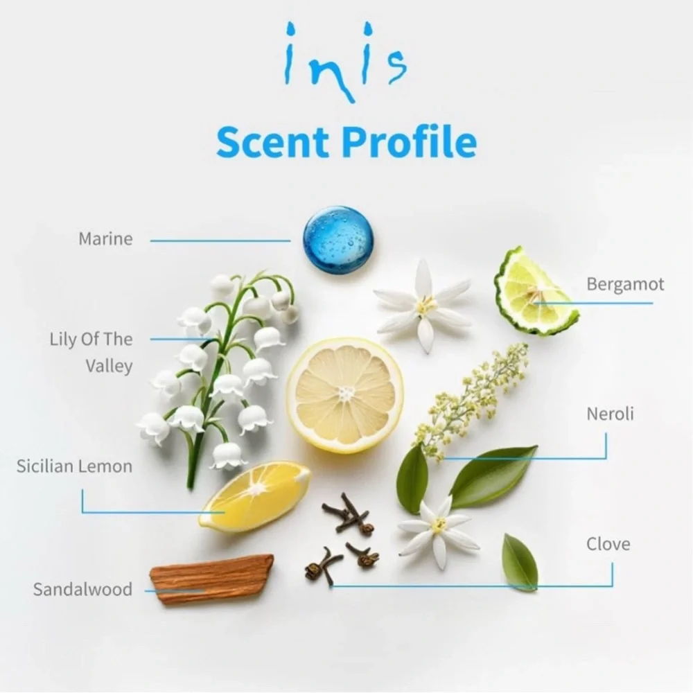 Inis energy sea