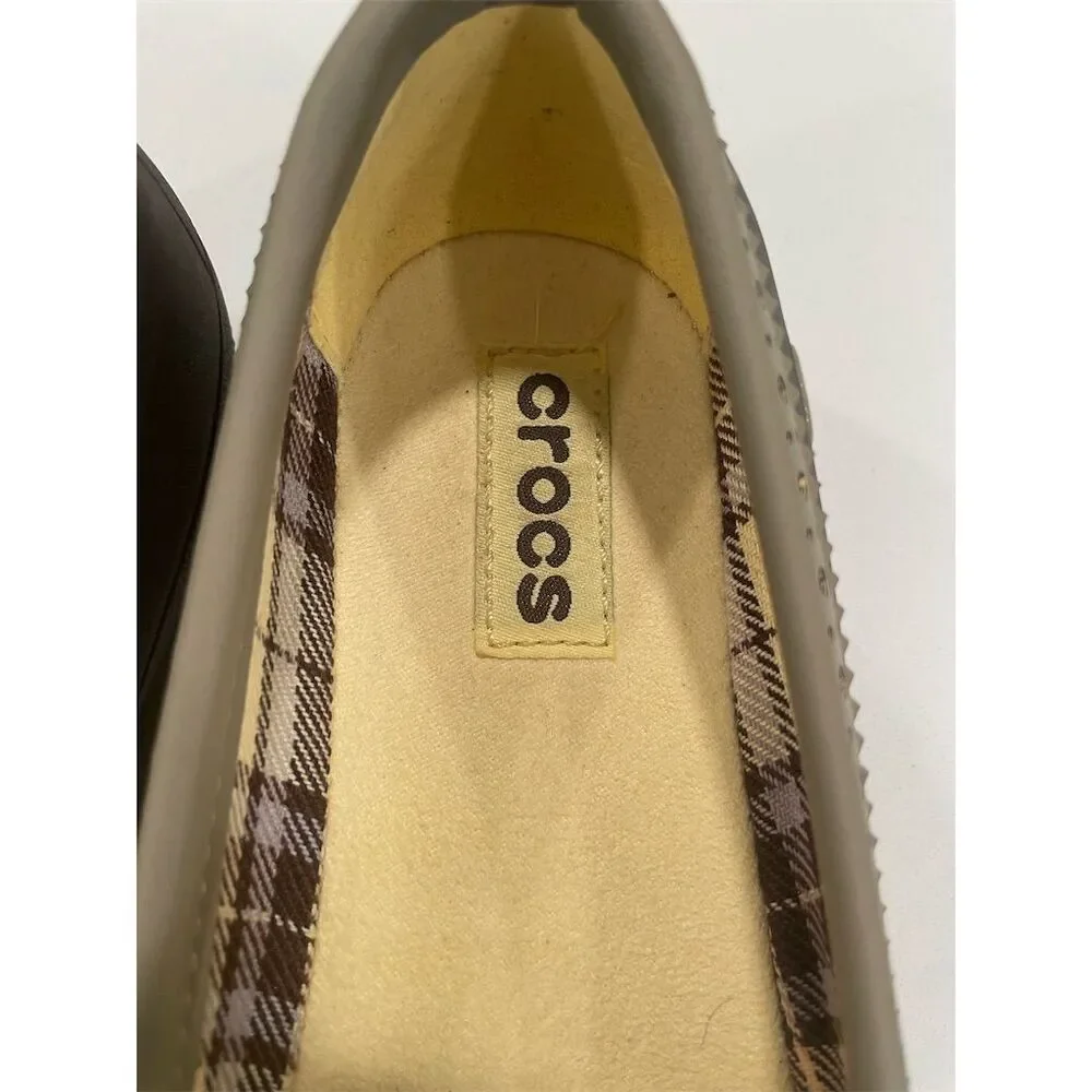 CROCS reiterating description