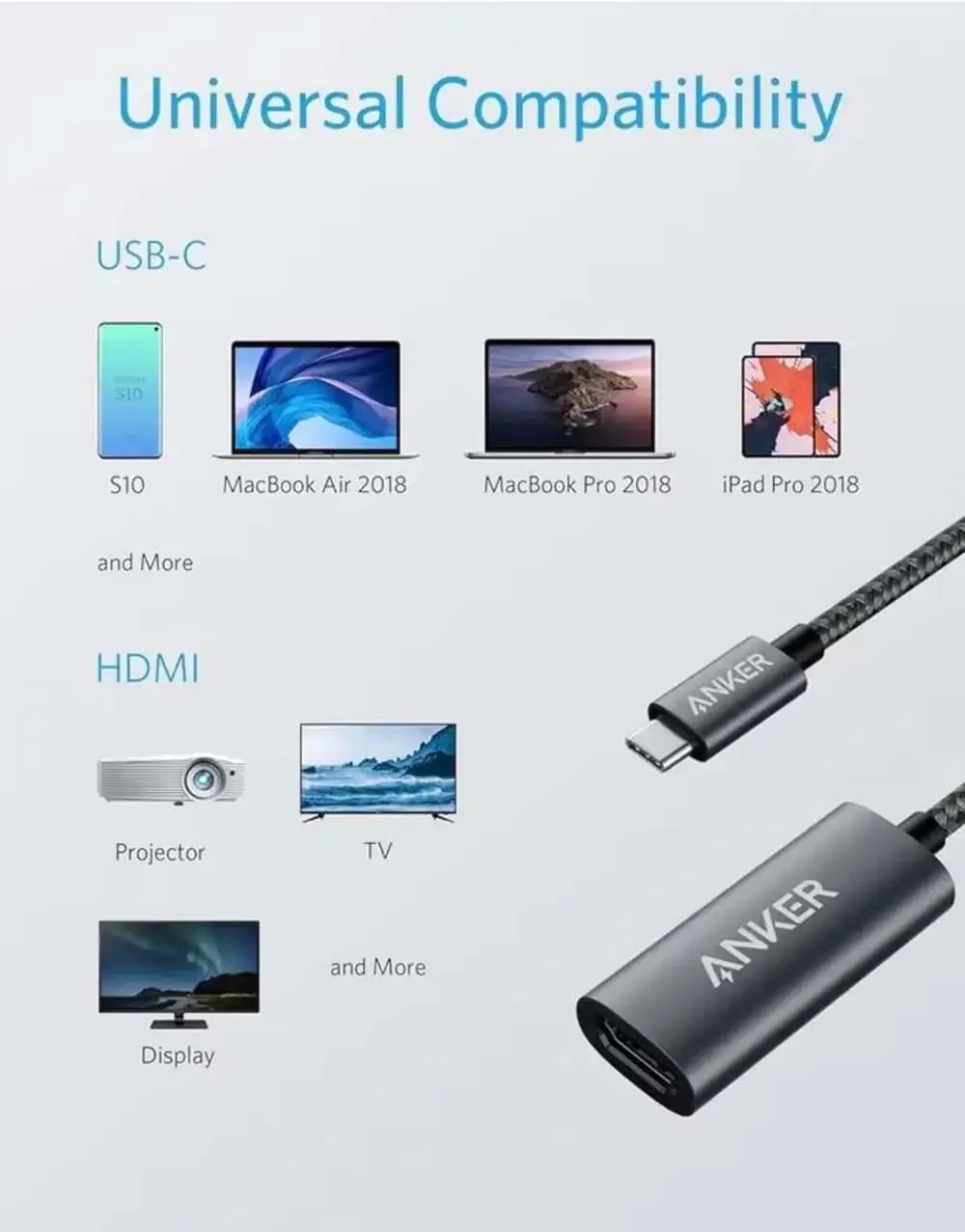 Anker USB-C to HDMI‎ Adapter, Braided Nylon Cable