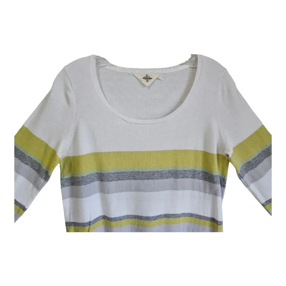 Anthropologie hwr monogram