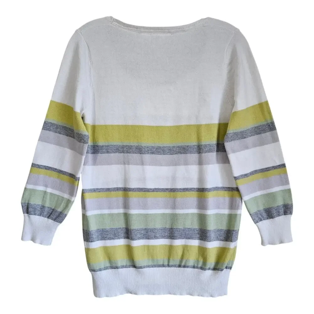 Anthropologie hwr monogram