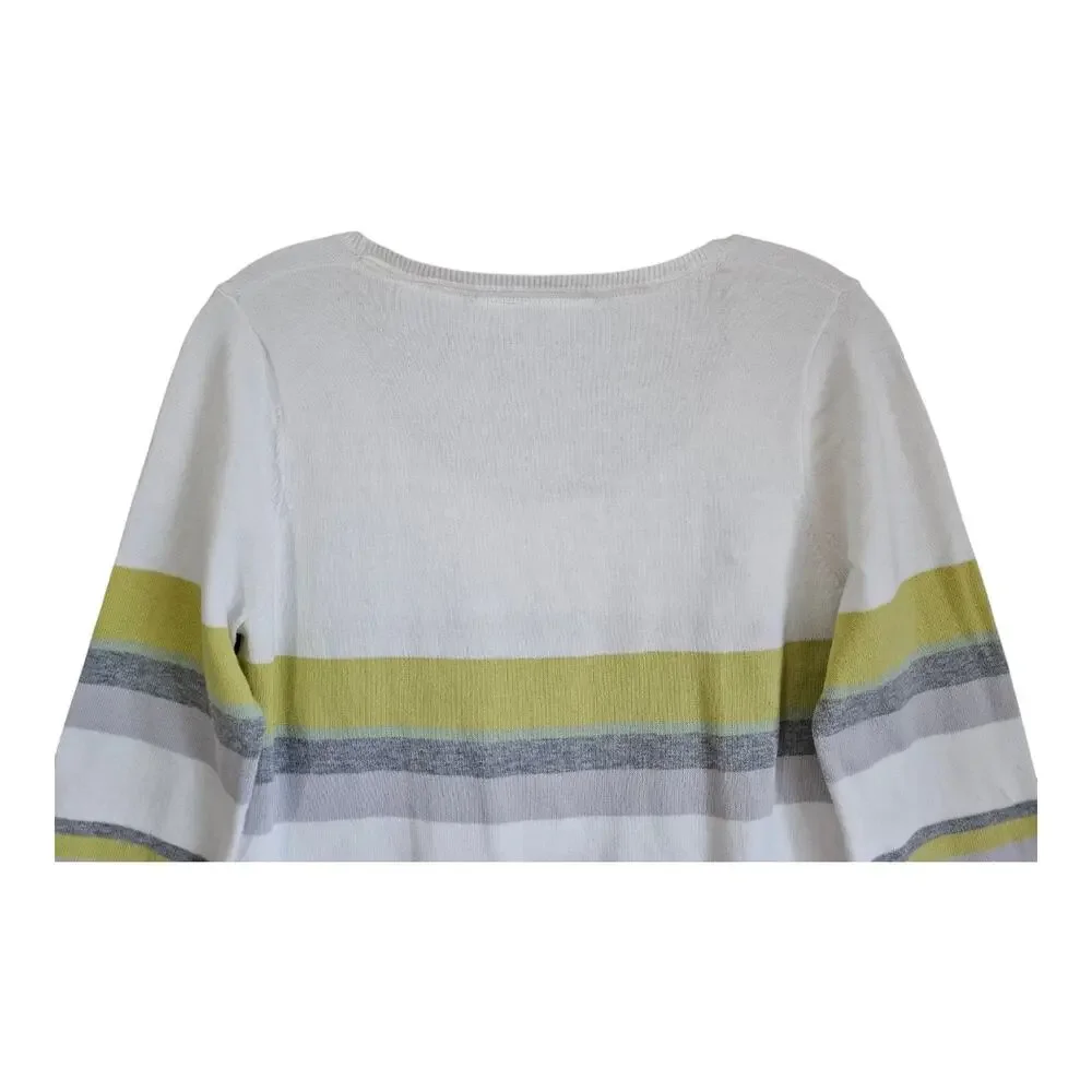 Anthropologie hwr monogram