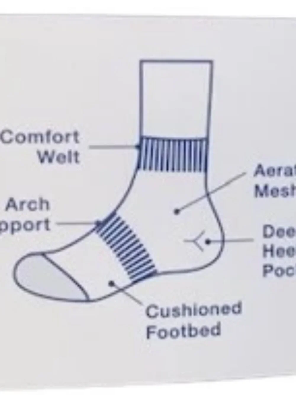 GAP pair men