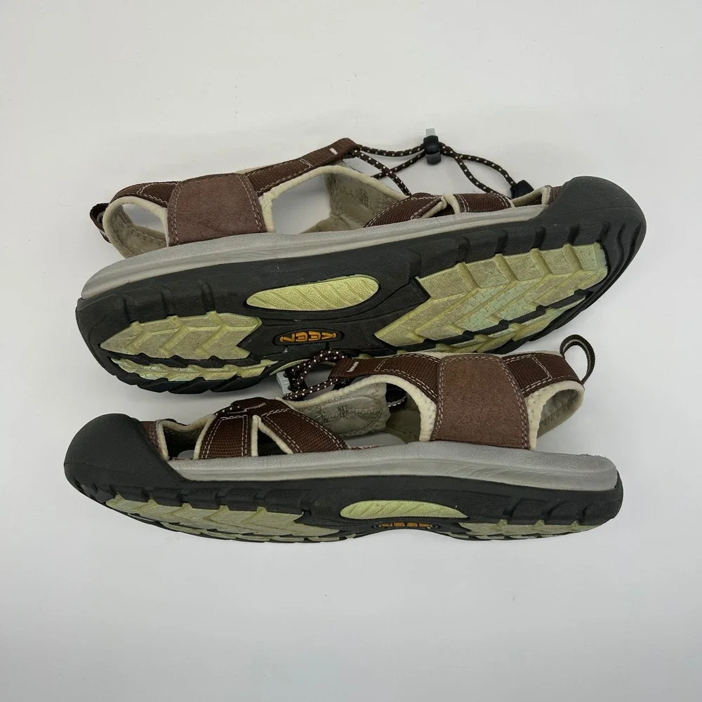Keen these venice