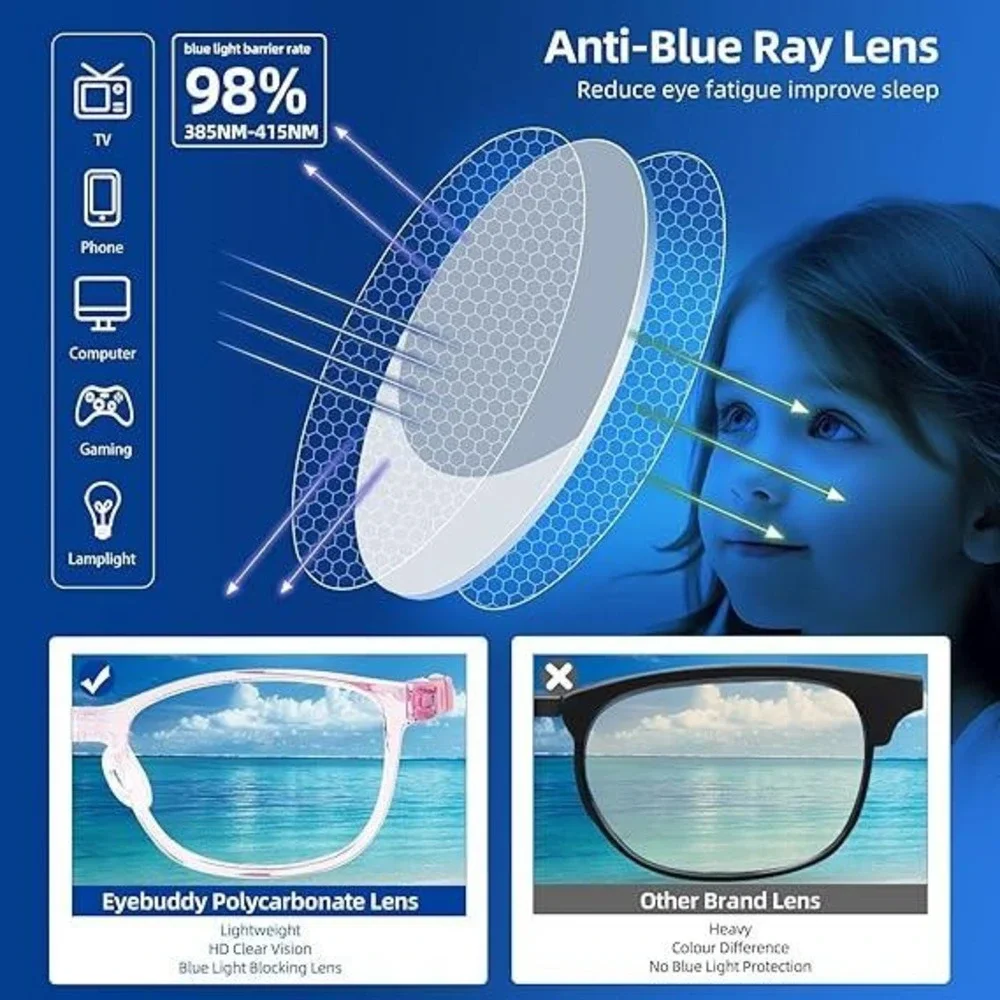 EyeBuddy department childrens them