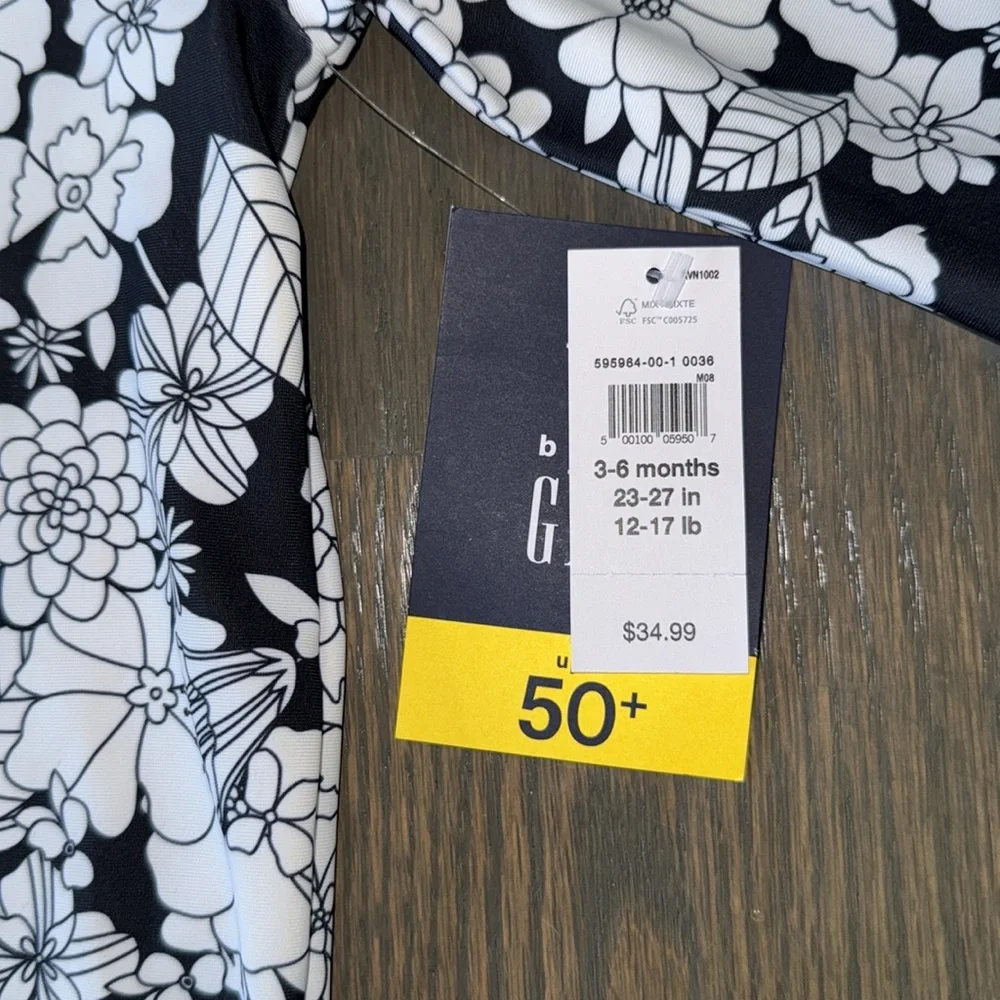 GAP new tags