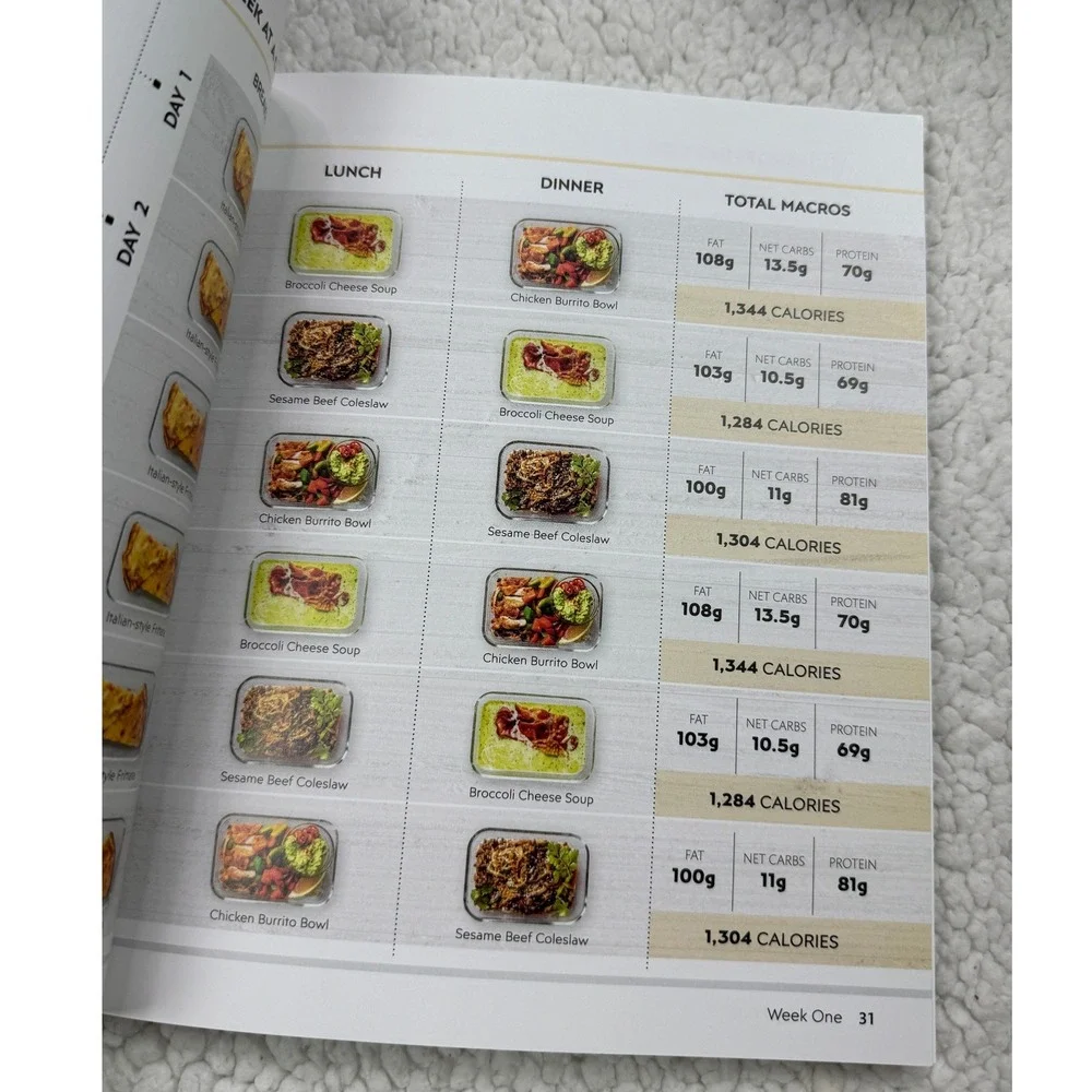 DK easy keto