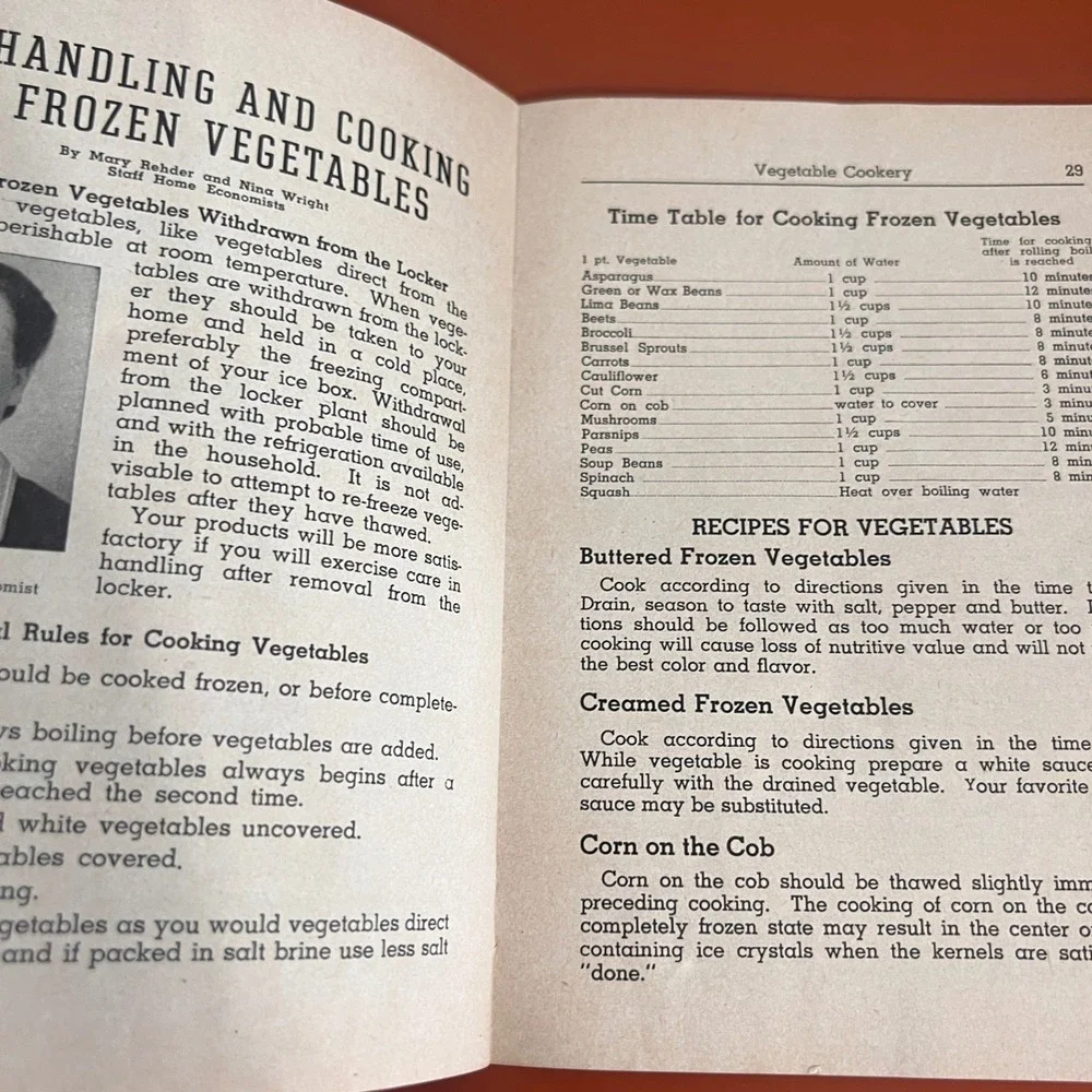 N/A vintage 1946