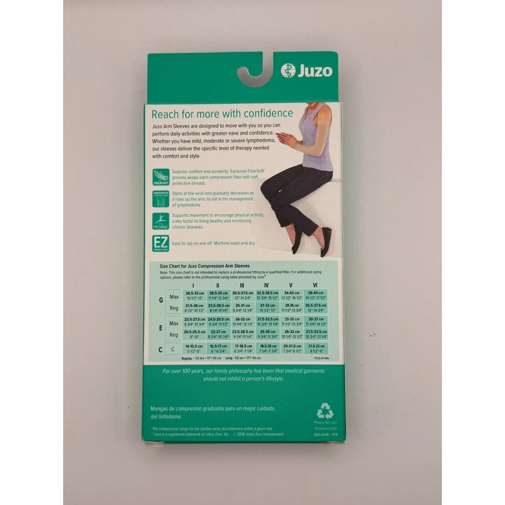 Juzo professional fit provides