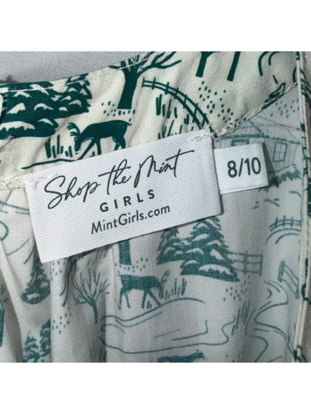 N/A shop mint