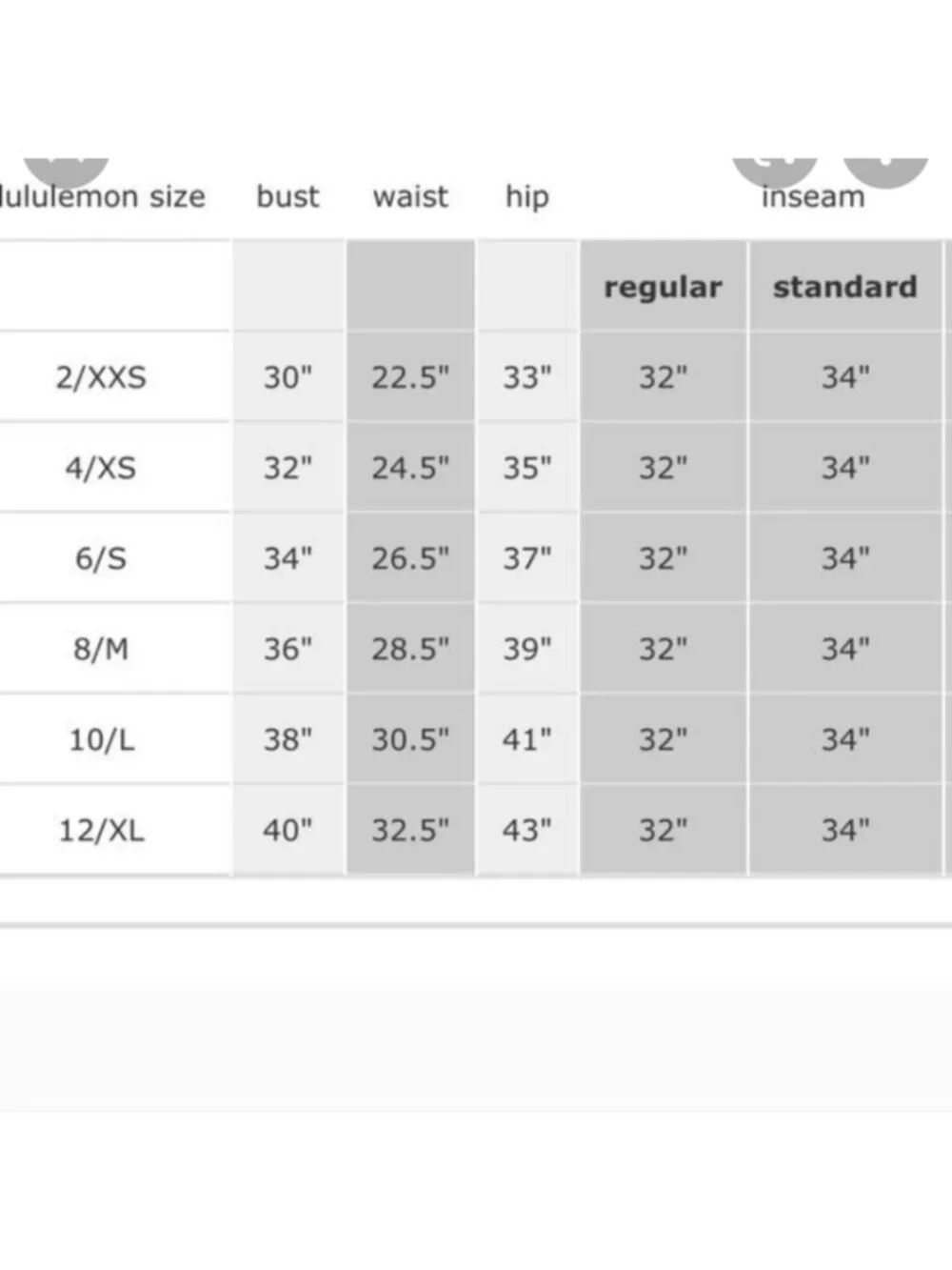 lululemon athletica waistband designed