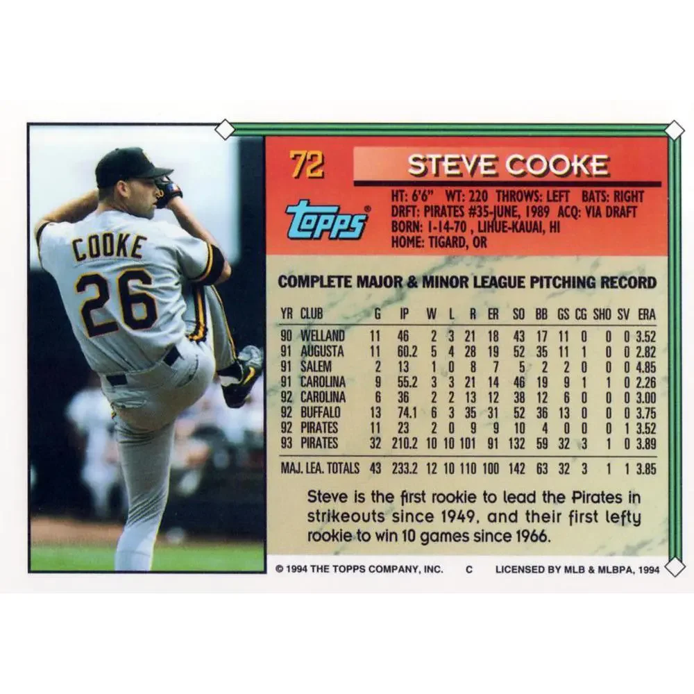 Topps 1994 steve