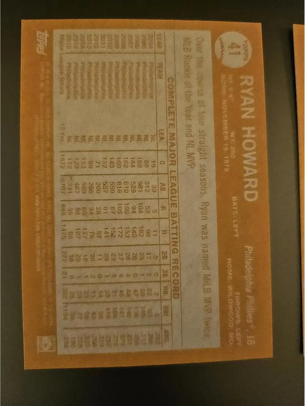Topps ryan howard