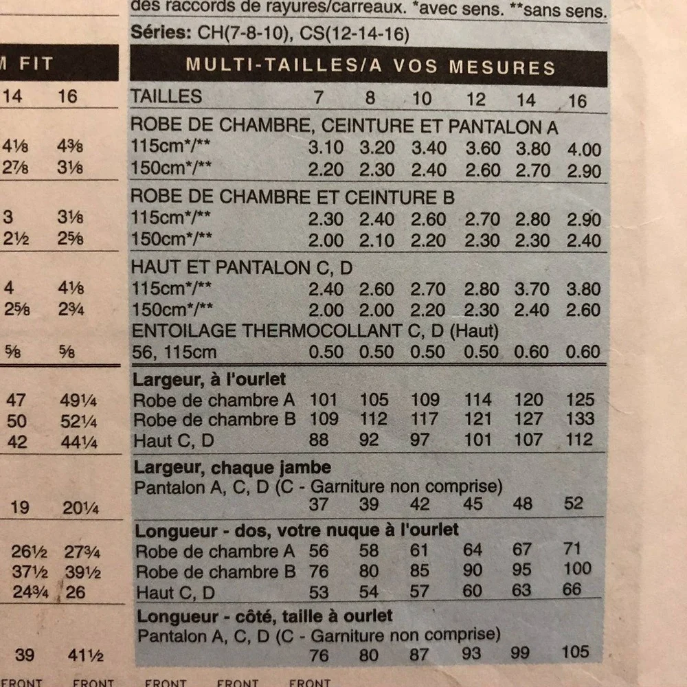 Butterick cut size