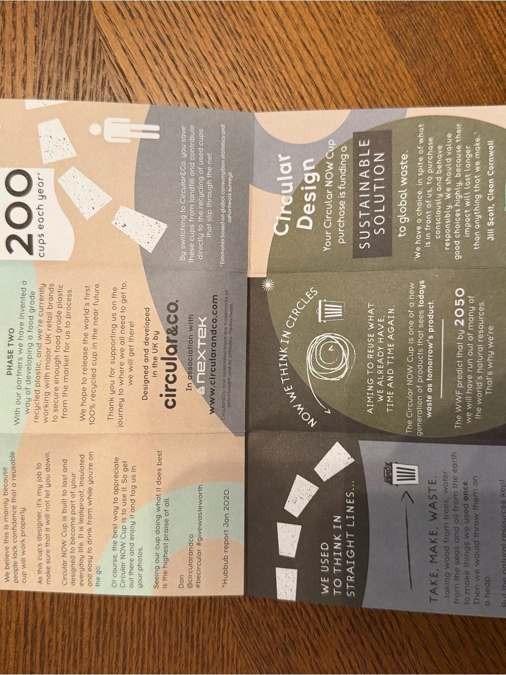 Circular Now & Co these circular
