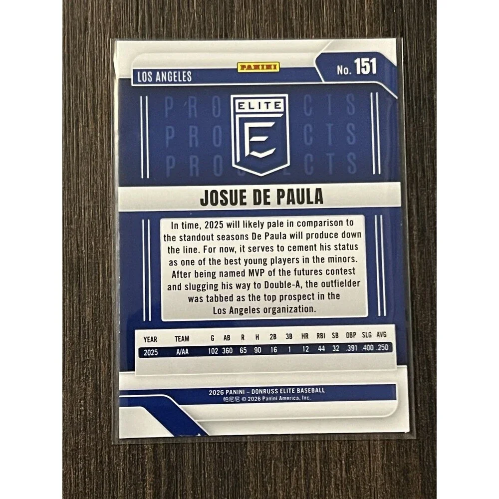 N/A 2026 panini