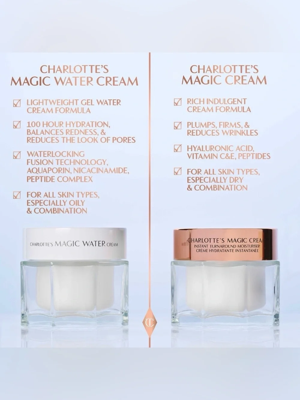 Charlotte Tilbury bouncy weightless