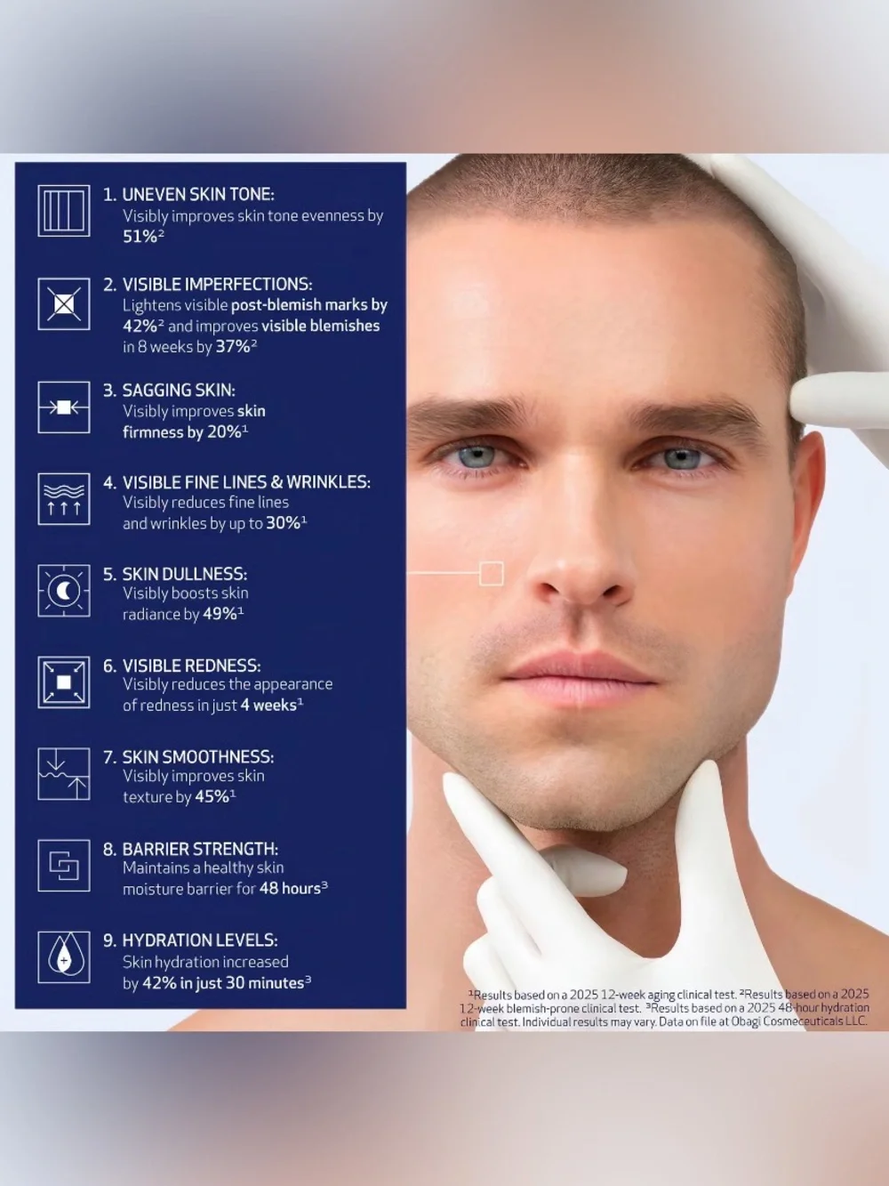 Obagi NU-GEN NAD+ Cellular Renewal Face Serum with Niacinamide & NMN