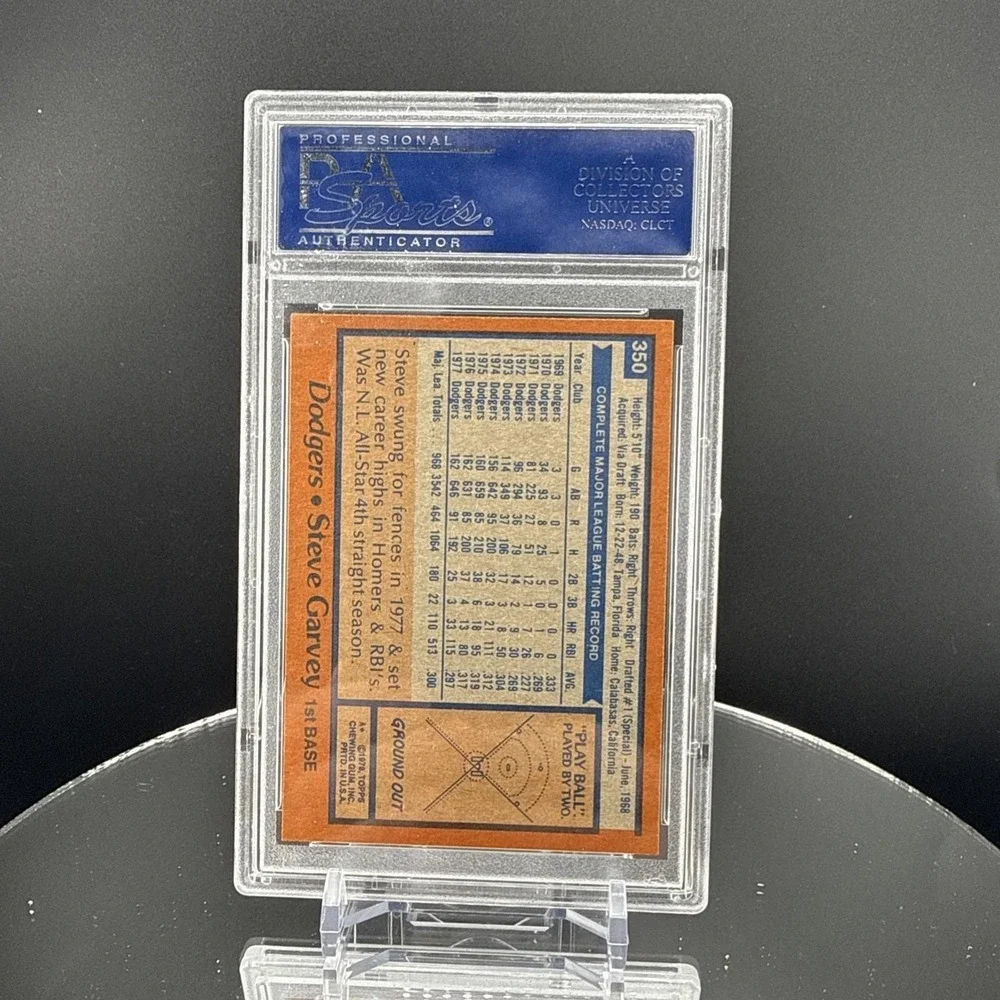 N/A product 1978