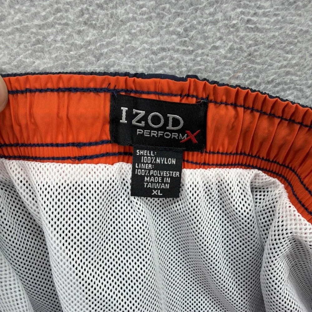 Izod please review