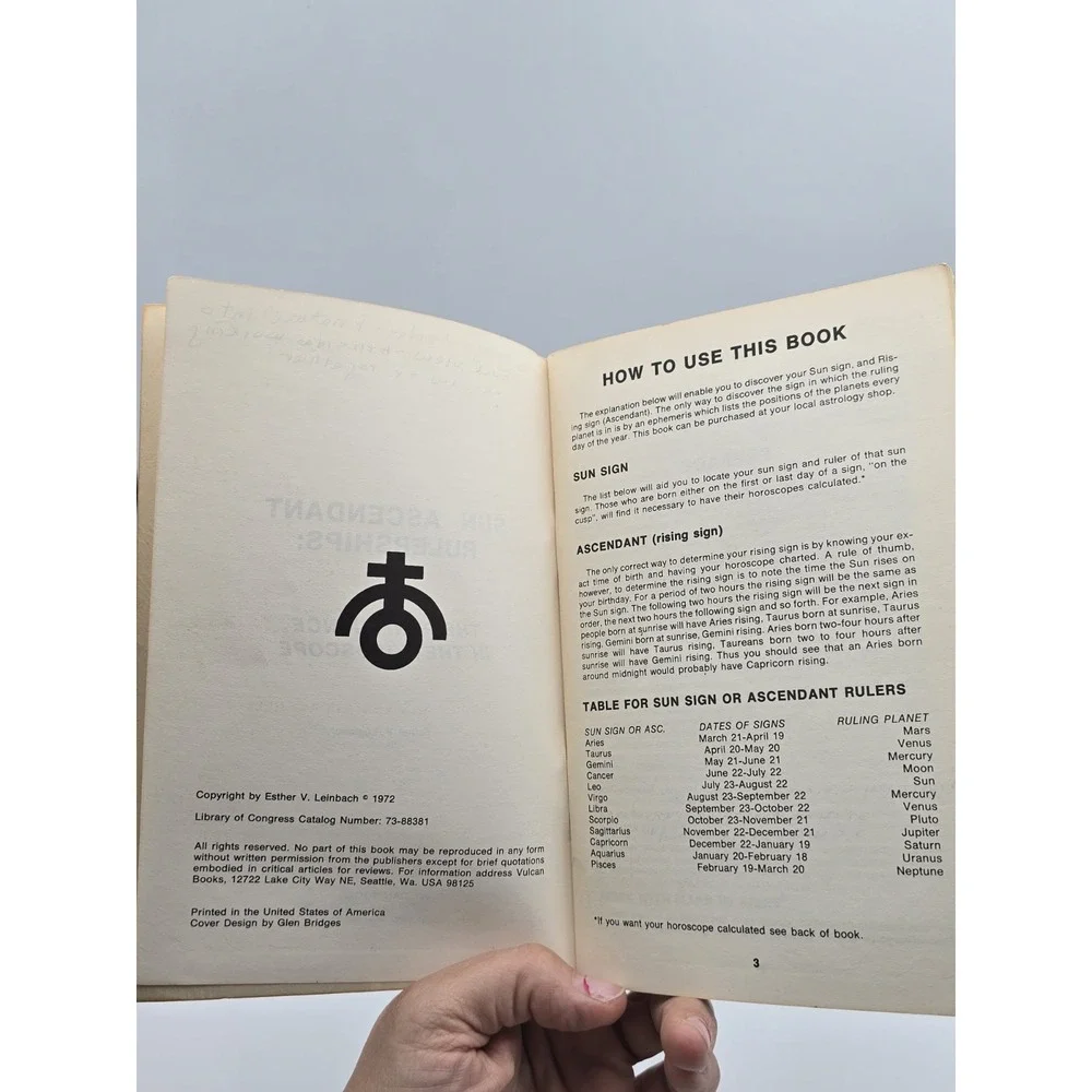 N/A few pages
