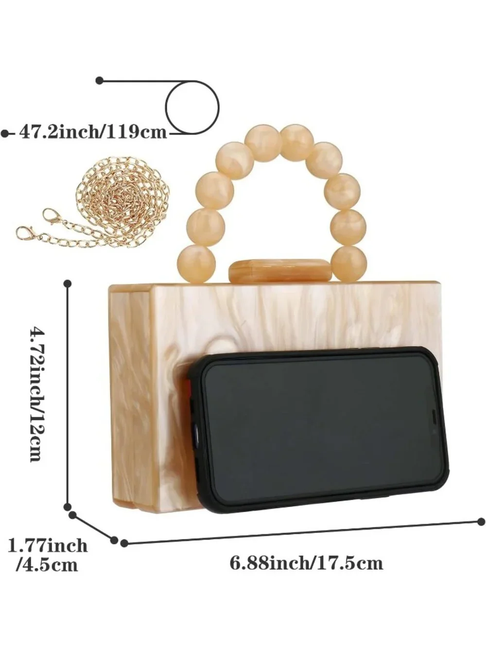 N/A material richness