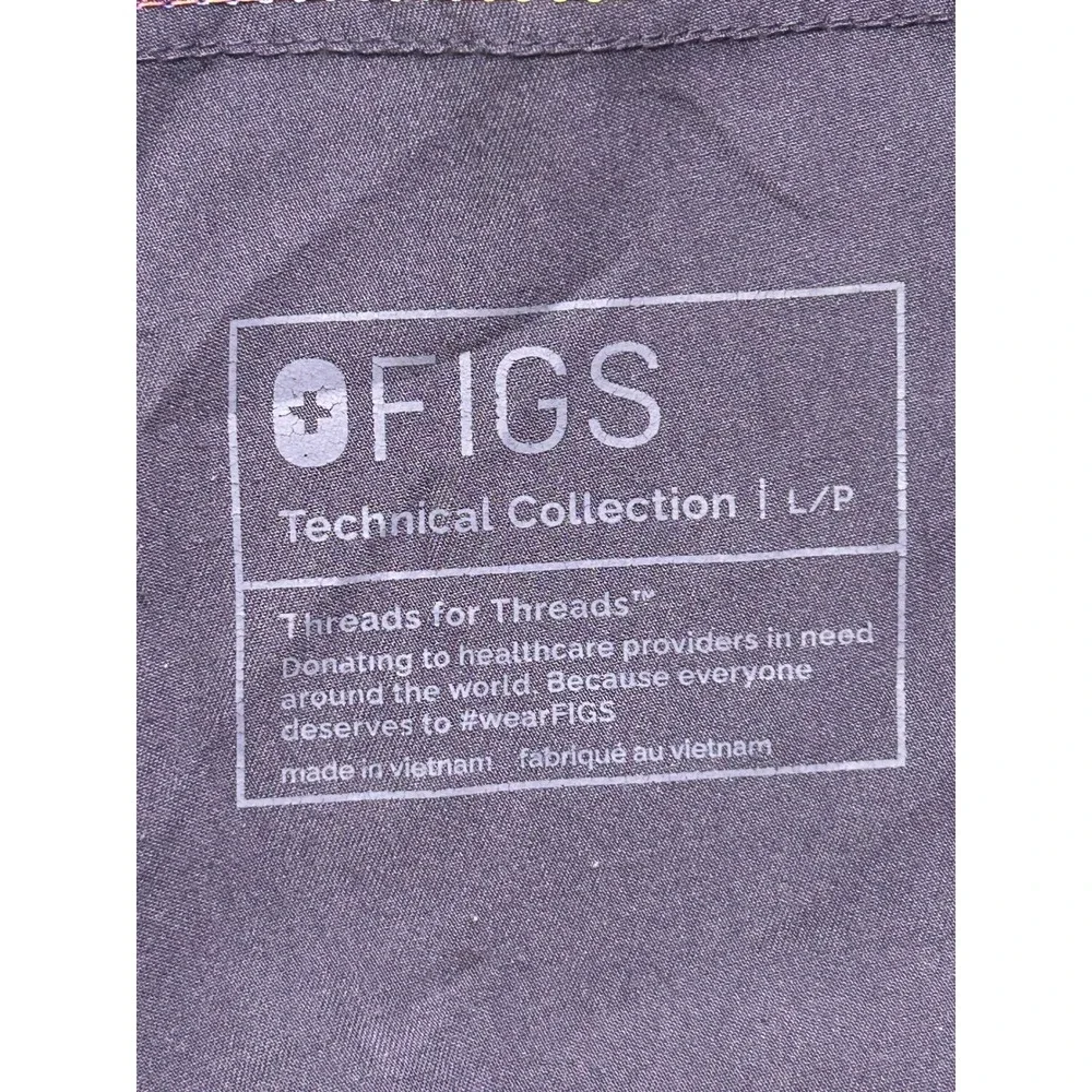 Figs technical collection