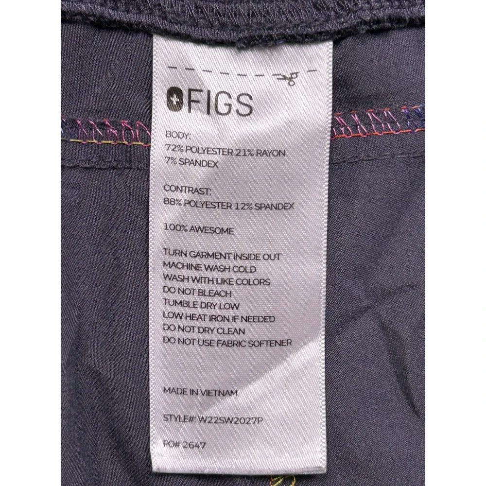 Figs technical collection