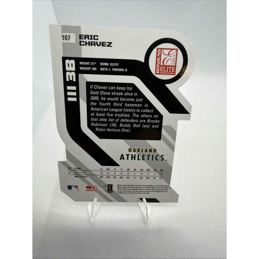 N/A product 2005