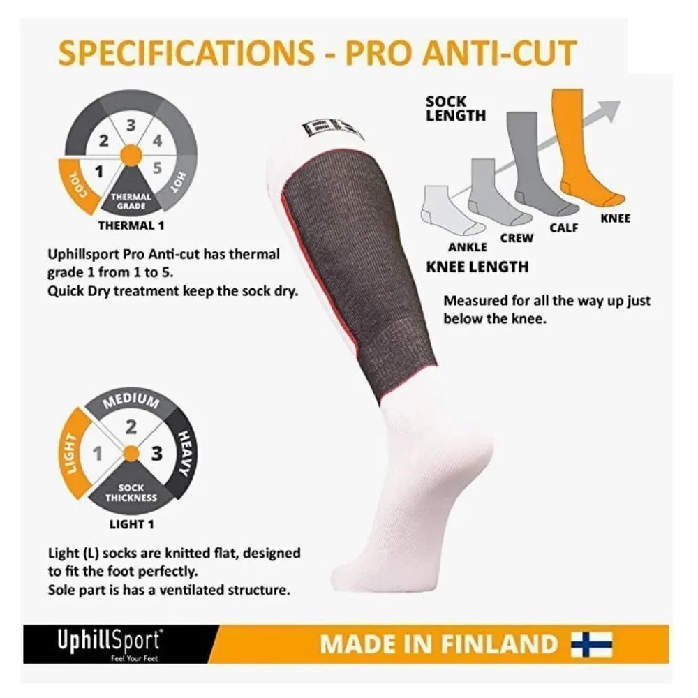 Uphillsport matter washing nhl