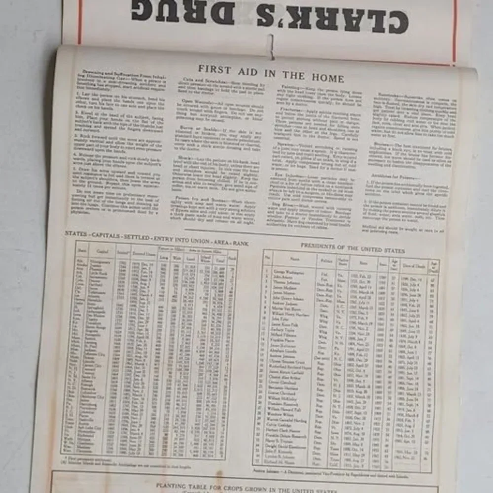Unbranded vintage paper