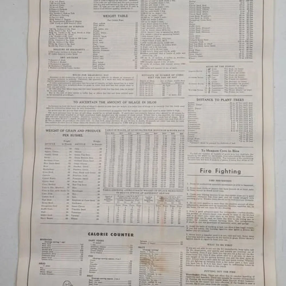 Unbranded vintage paper