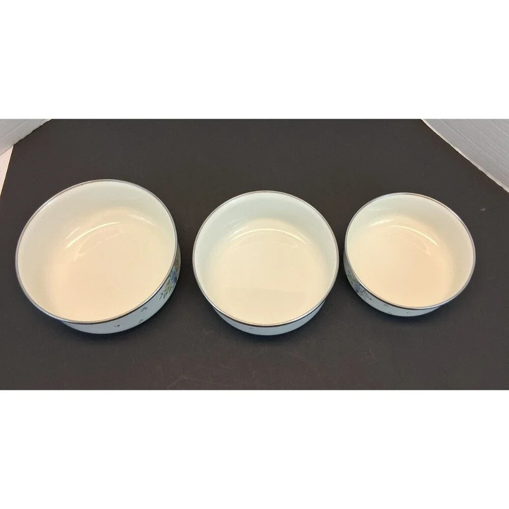 Tableworks Unlimited set nesting