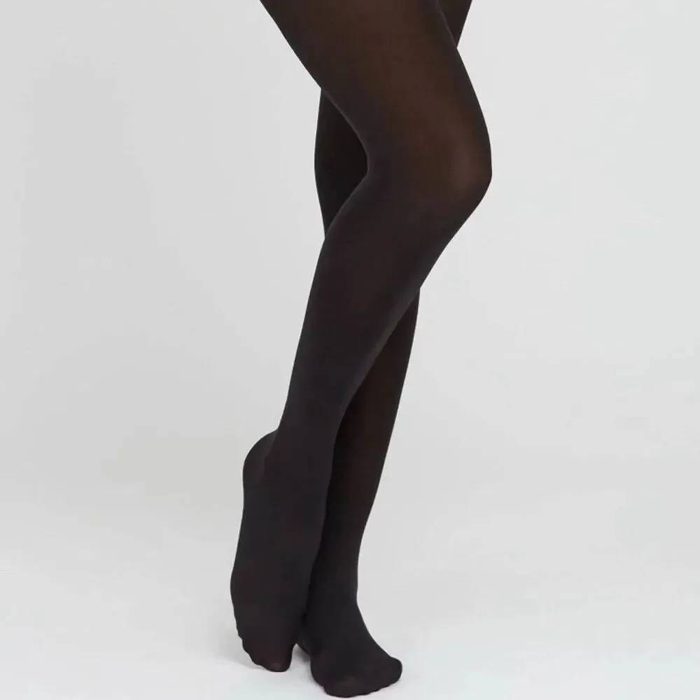 SPANX assets by