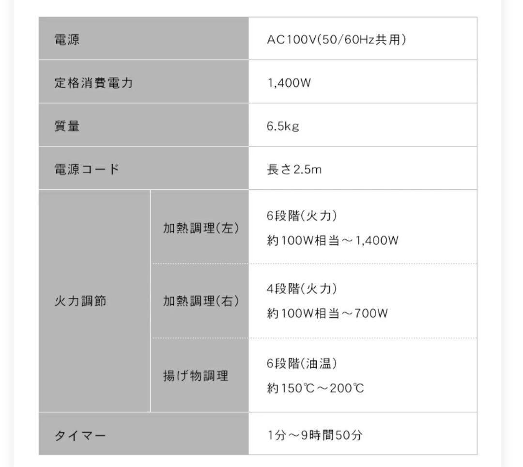 【Limited Moving Support】IRIS OHYAMA Freestanding IH Cooktop